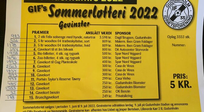 Vindernumre fra Sommerlotteri 2022